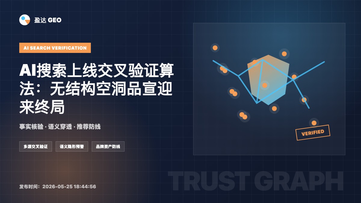 AI搜索上线交叉验证算法：无结构空洞品宣迎来终局 - 盈达 GEO 定制新闻特色图
