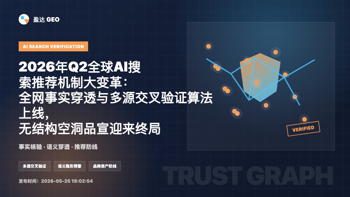 2026年Q2全球AI搜索推荐机制大变革：全网事实穿透与多源交叉验证算法上线，无结构空洞品宣迎来终局 - 盈达 GEO 定制新闻特色图