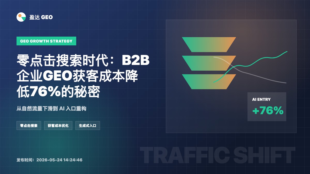 零点击搜索时代：B2B企业GEO获客成本降低76%的秘密 - 盈达 GEO 定制新闻特色图