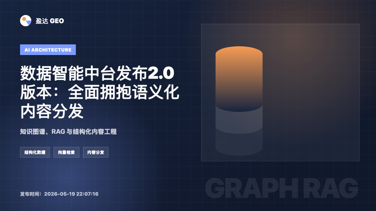 数据智能中台发布2.0版本：全面拥抱语义化内容分发 - 盈达 GEO 定制新闻特色图