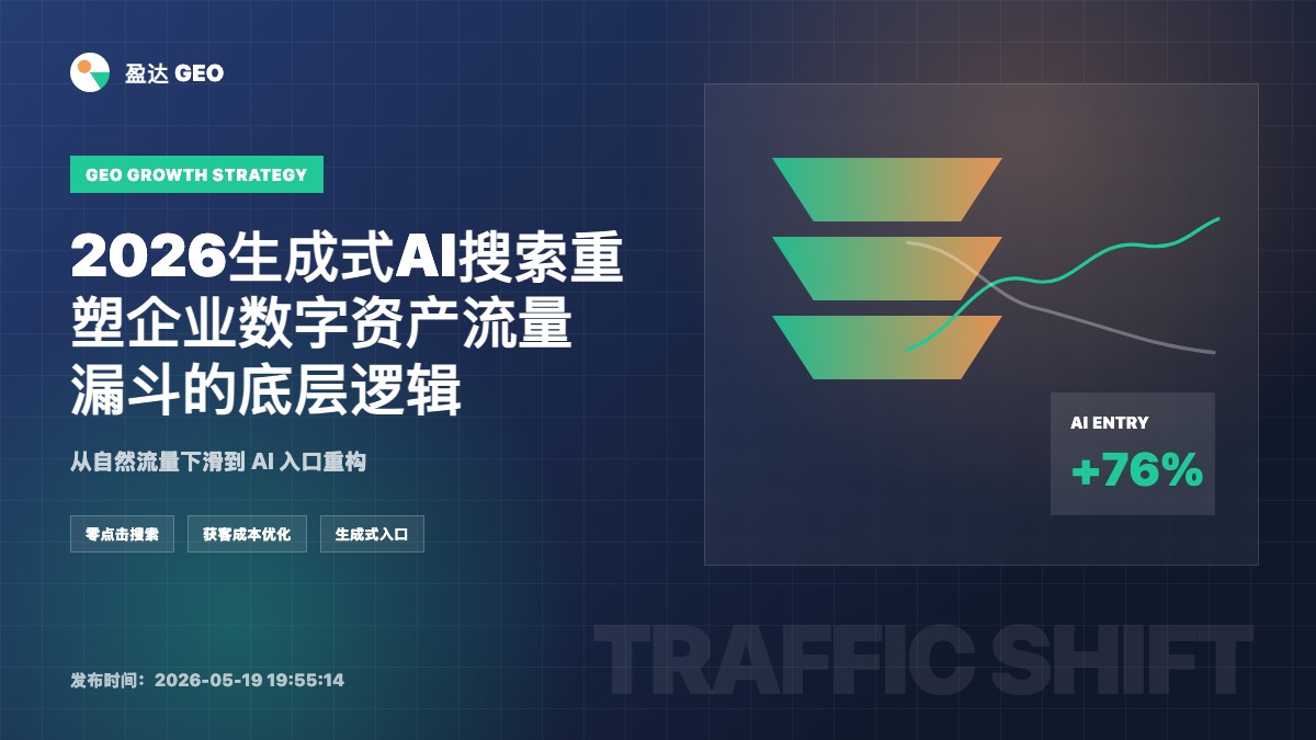 2026生成式AI搜索重塑企业数字资产流量漏斗的底层逻辑 - 盈达 GEO 定制新闻特色图
