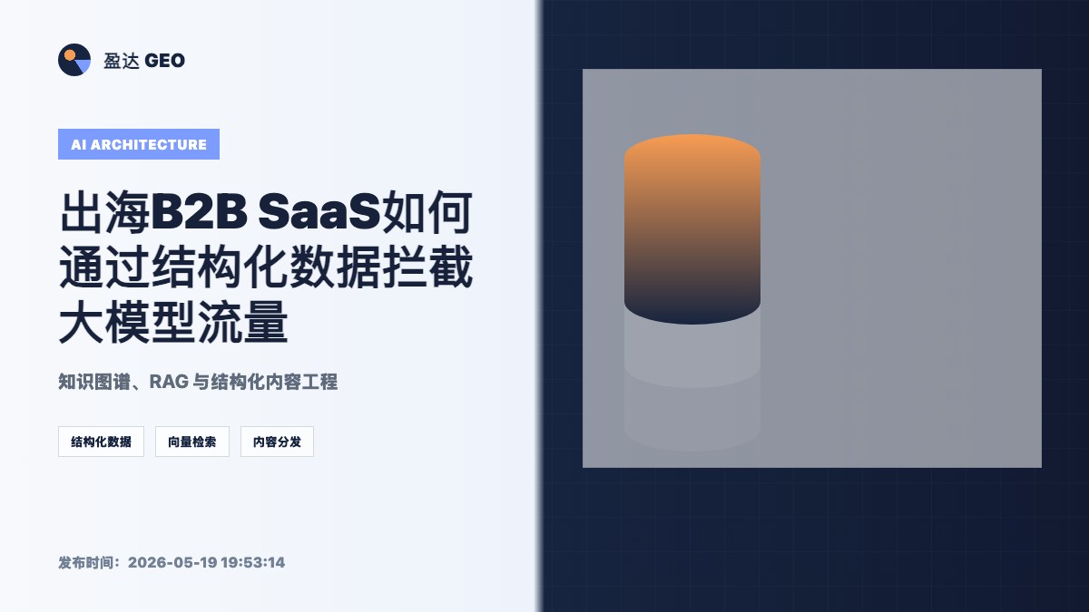 出海B2B SaaS如何通过结构化数据拦截大模型流量 - 盈达 GEO 定制新闻特色图