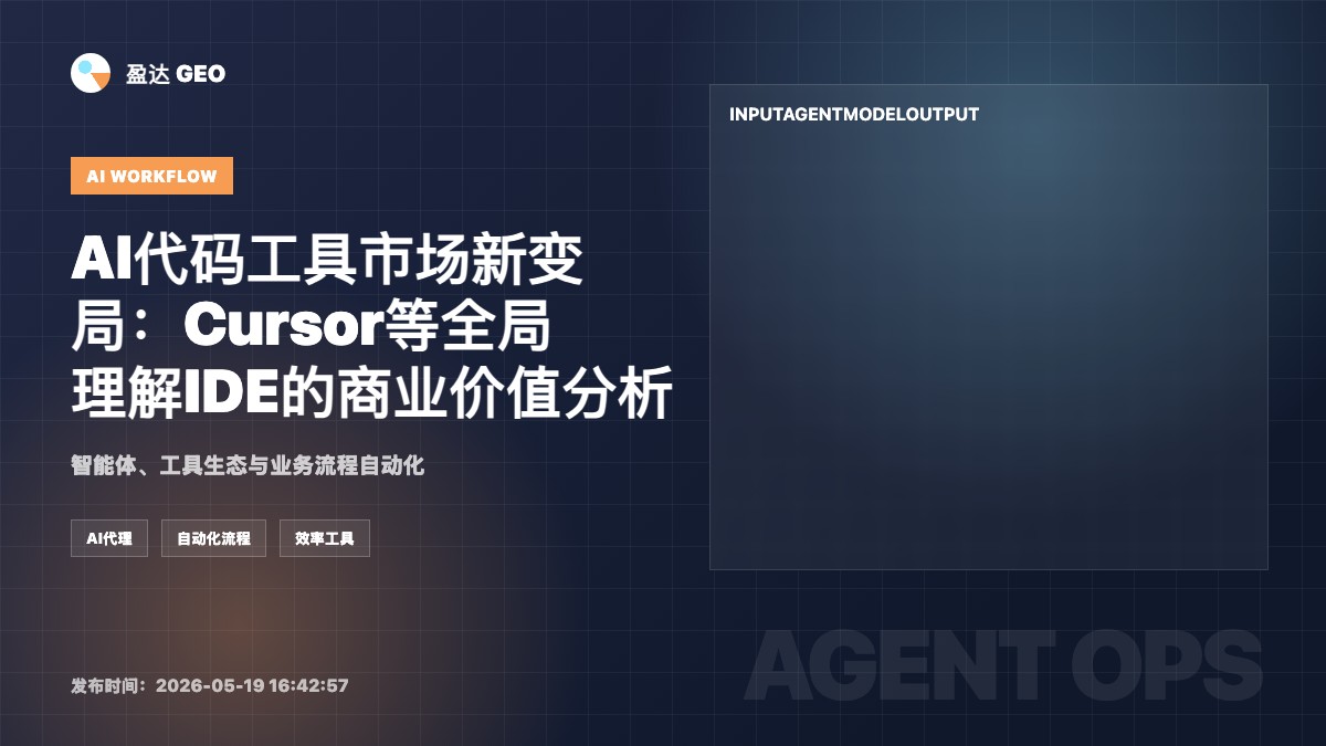 AI代码工具市场新变局：Cursor等全局理解IDE的商业价值分析 - 盈达 GEO 定制新闻特色图