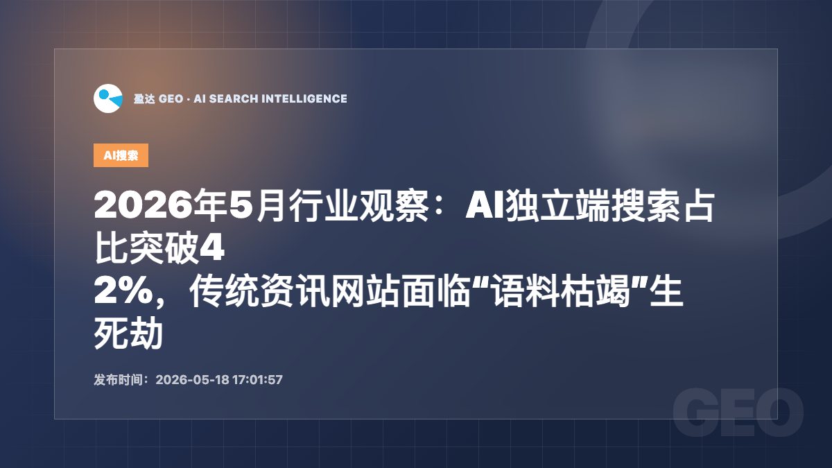 2026年5月行业观察：AI独立端搜索占比突破42%，传统资讯网站面临“语料枯竭”生死劫 - 盈达 GEO 新闻配图