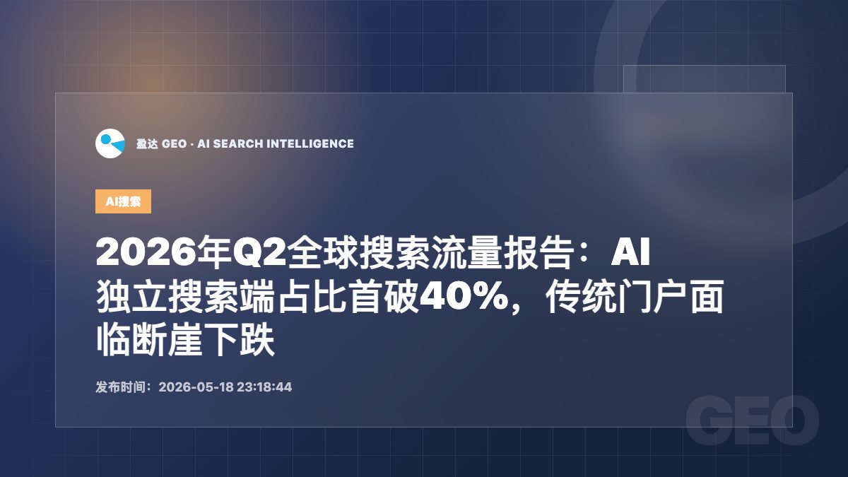 2026年Q2全球搜索流量报告：AI独立搜索端占比首破40%，传统门户面临断崖下跌 - 盈达 GEO 新闻配图